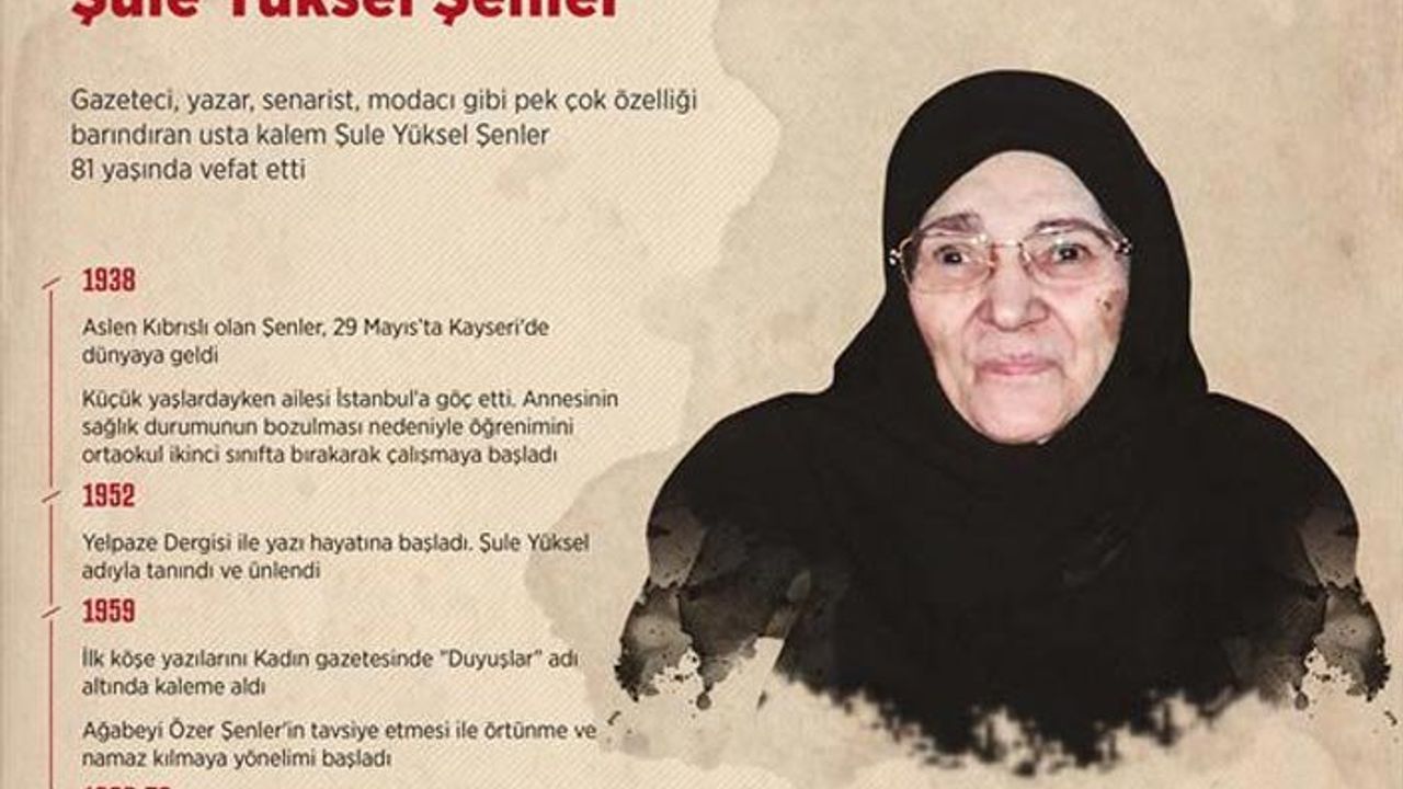 Şule Yüksel Şenler kimdir? Ne zaman vefat etti, eserleri ve hayatı