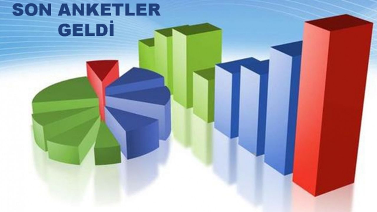 En son seçim anketleri gelmeye başladı - Cumhurbaşkanlığı seçim anketleri (İnce çekildikten sonra)