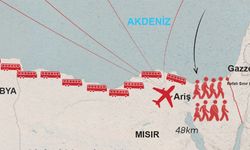 Gazze'ye büyük yürüyüş yarın başlayacak