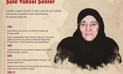 Şule Yüksel Şenler kimdir? Ne zaman vefat etti, eserleri ve hayatı