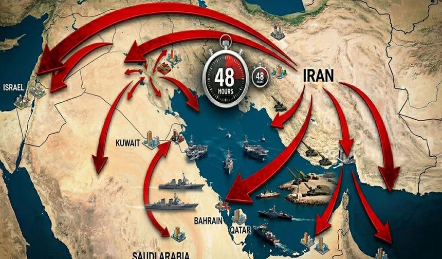 İran'dan İsrail ve Körfez ülkelerine 48 saat süre